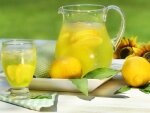 Рецепты лимонада Рецепты лимонада